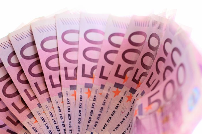 Preise der Zukunft