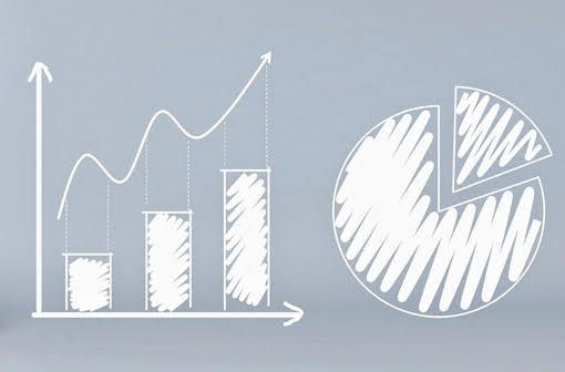 Statistiken