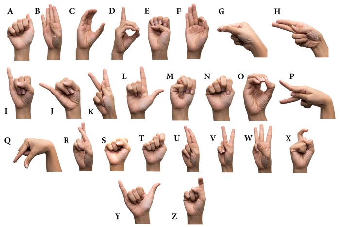 Gebärdenalphabet
